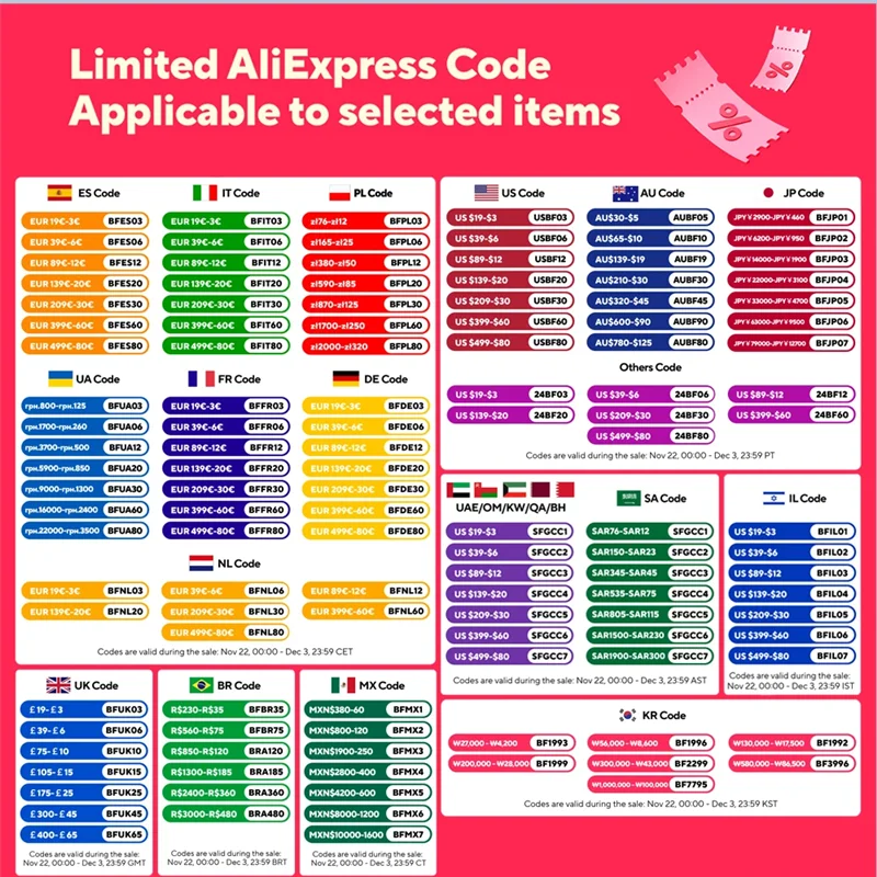 Ddr4 3200 мгц - Фотография_2