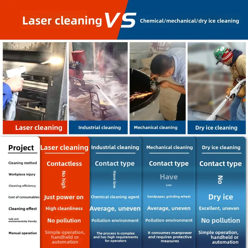 Ручная лазерная машина для удаления - Фотография_4