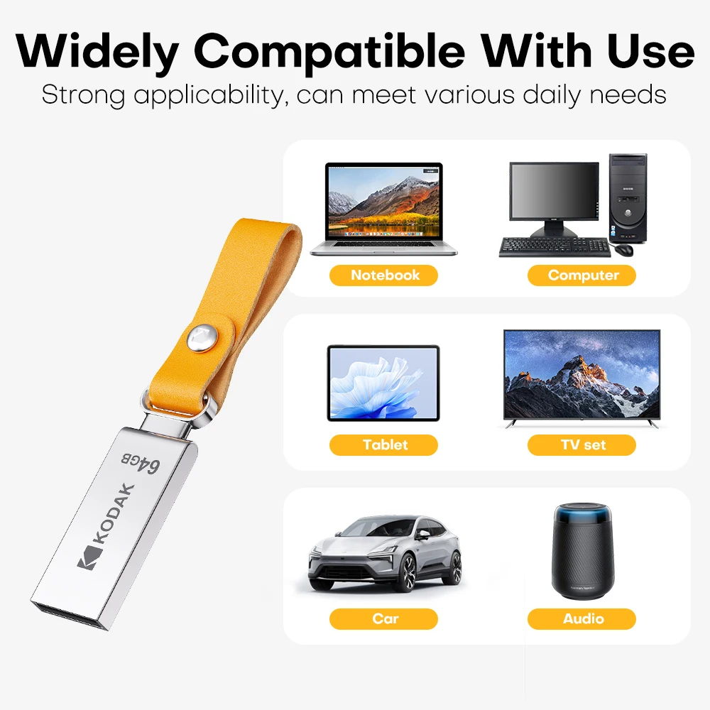 Kodak k122 мини-металлический usb-накопитель - Фотография_4