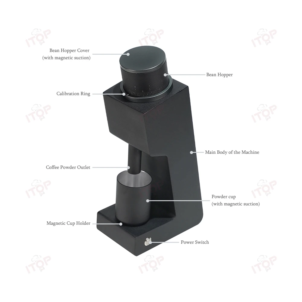 Itop 03 электрическая кофемолка - Фотография_3