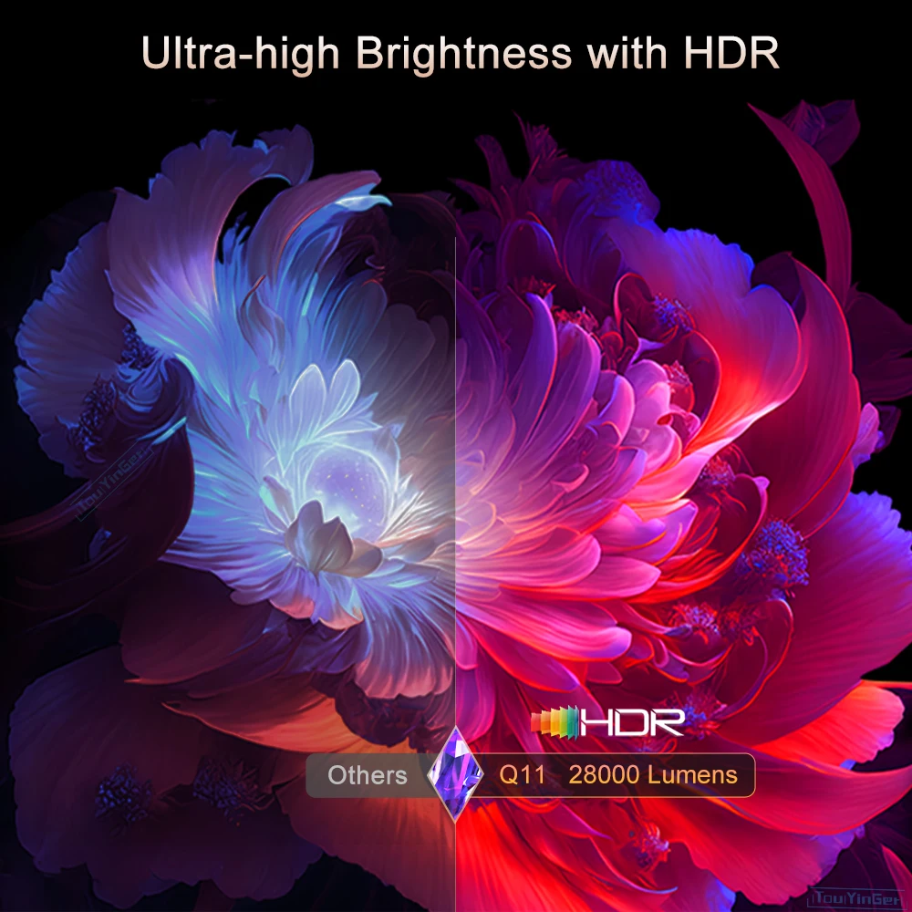Touyinger q11 проектор 4k 8k led - Фотография_2