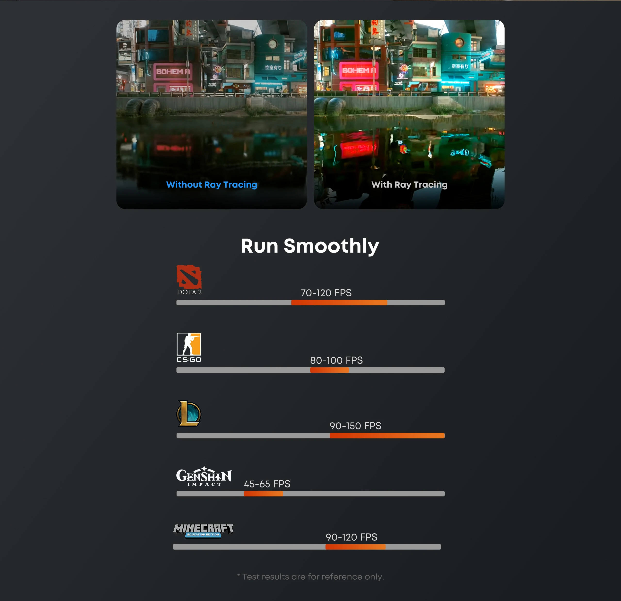 Мини-пк chuwi aubox r7-8745hs / - Фотография_6