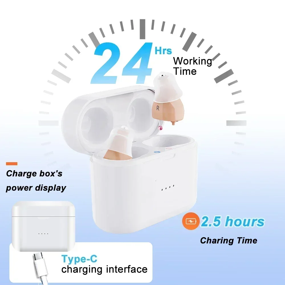 Слуховой аппарат - Фотография_3