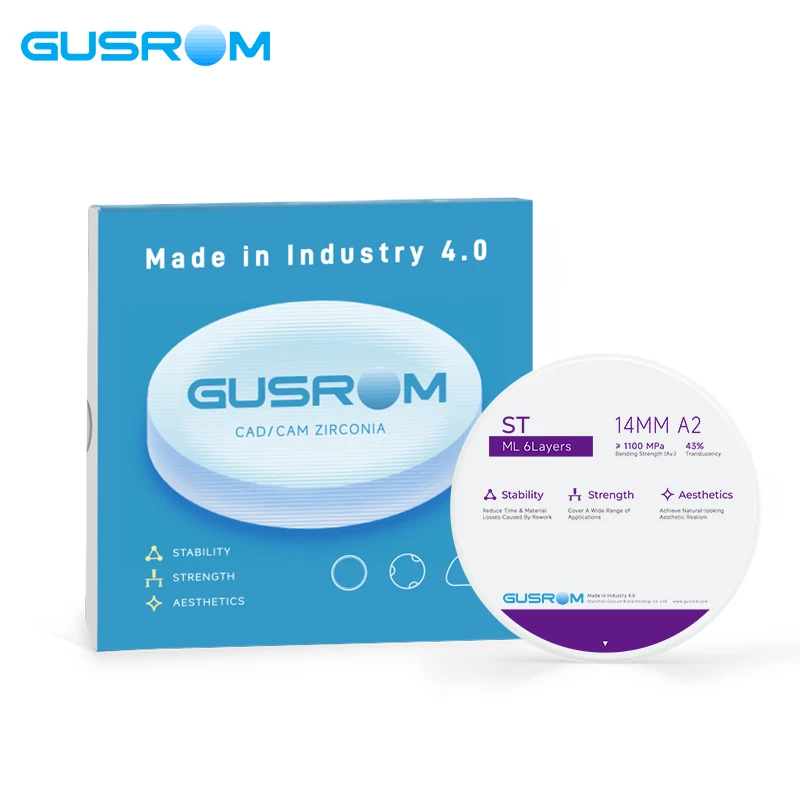 Gusrom st ml многослойный циркониевый - Фотография_5