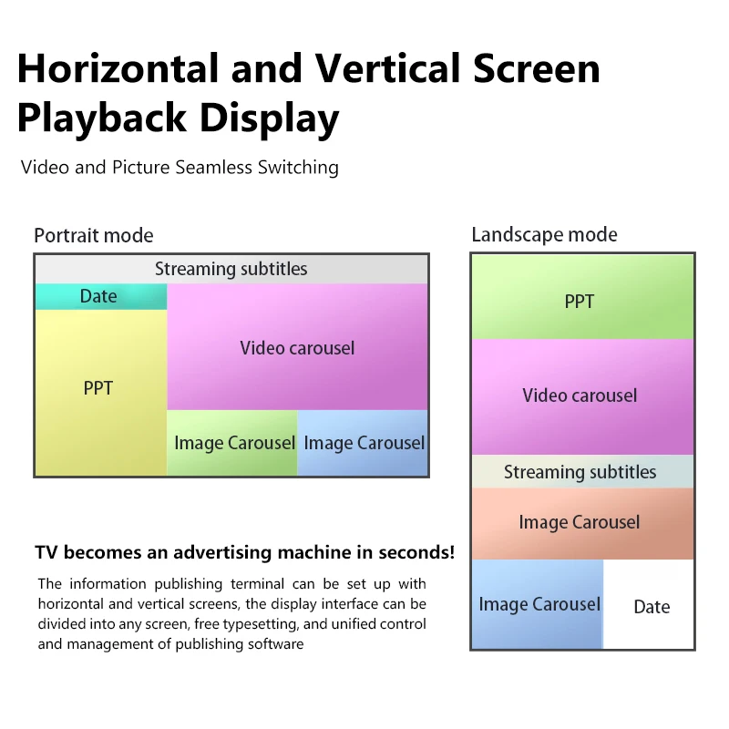 Ad play box hd 1080p android smart - Фотография_4