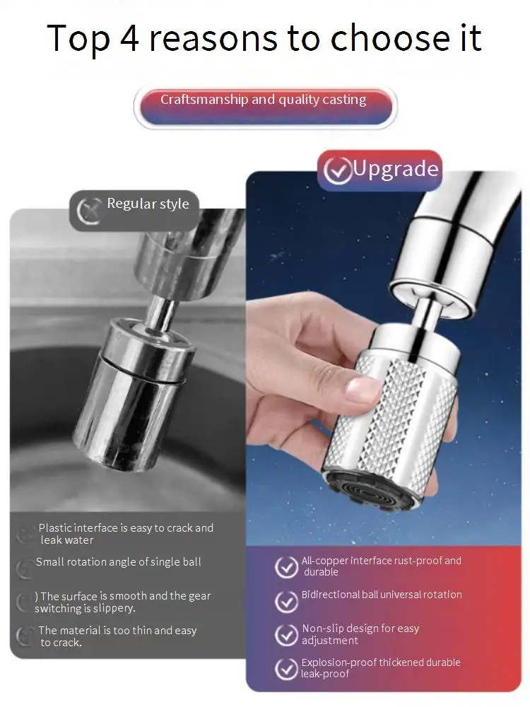 Смеситель для удлинения воды - Фотография_5