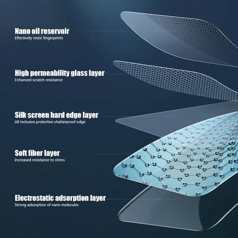 Закаленное стекло для redmi note - Фотография_6