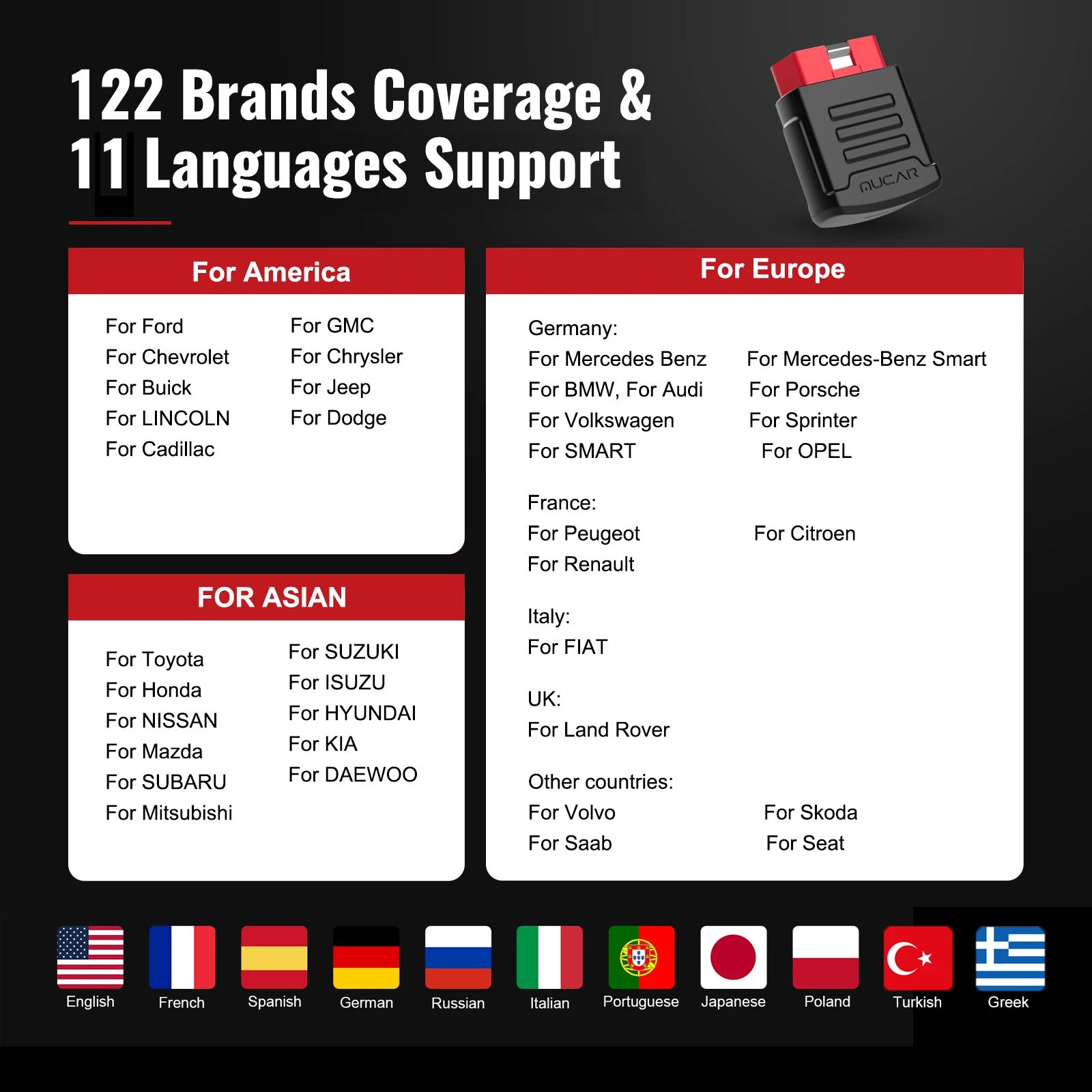 Bt200 pro obd2 сканер автоматическая - Фотография_3