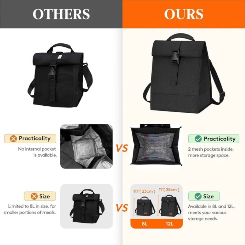 Термосумка, портативная противоударная сумка-холодильник - Фотография_5