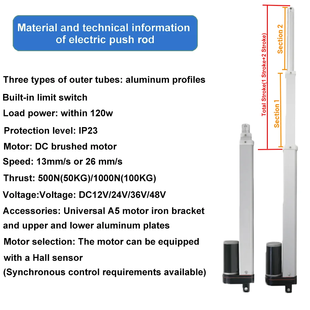 Датчик толкателя - Фотография_4