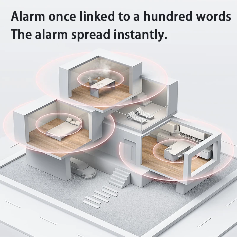 Новый детектор дыма aqara zigbee - Фотография_2