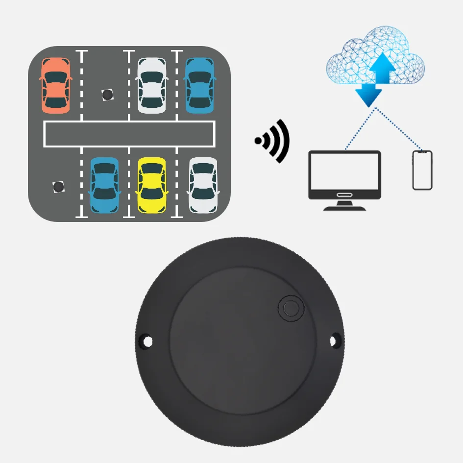 Ip68 nb-iot lorawan 4g cat-m smart