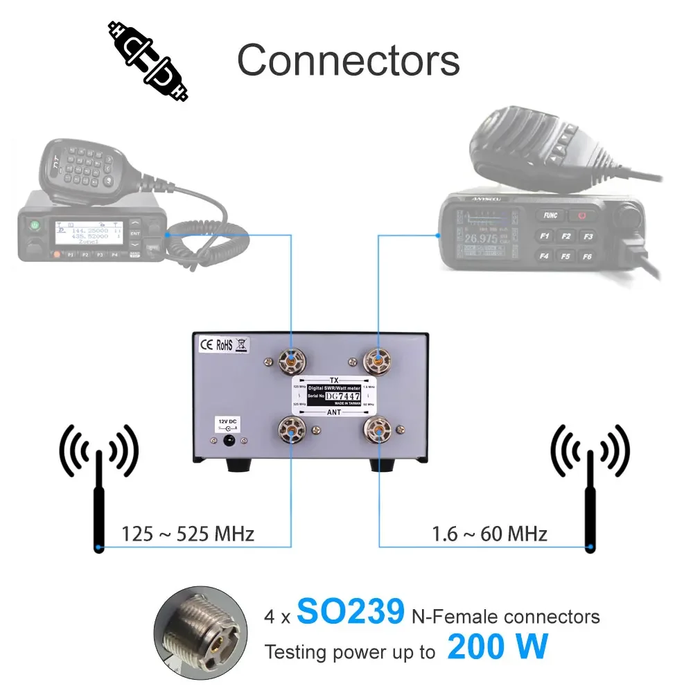 Оригинальный цифровой измеритель nissei dg-503 - Фотография_5