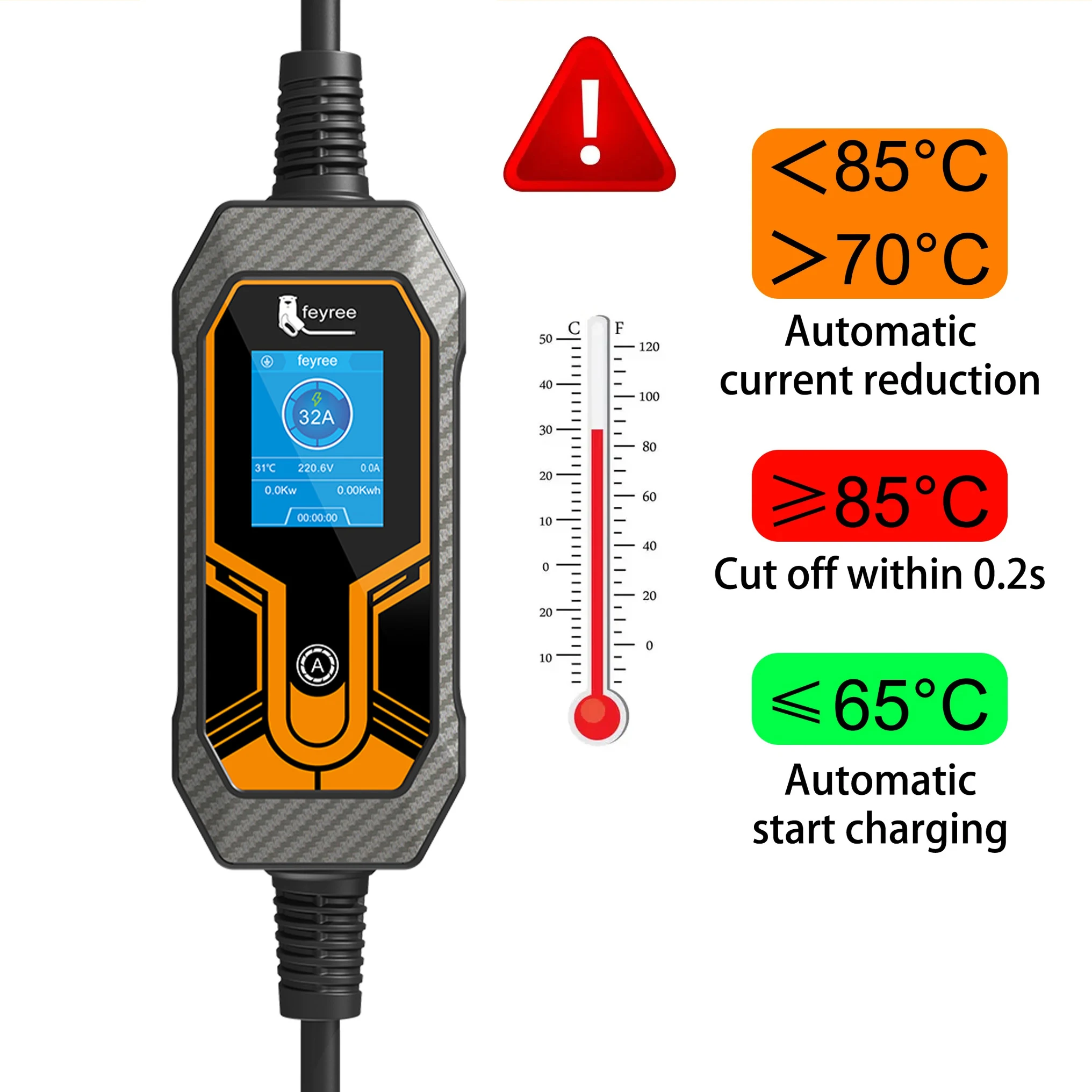 Feyree 11kw type2 кабель 16a 3-фазное - Фотография_5