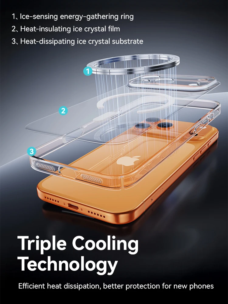 Магнитный чехол joyroom для iphone 17 16 pro max - Фотография_4