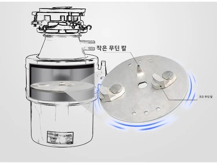 220 в измельчитель пищевых отходов - Фотография_3