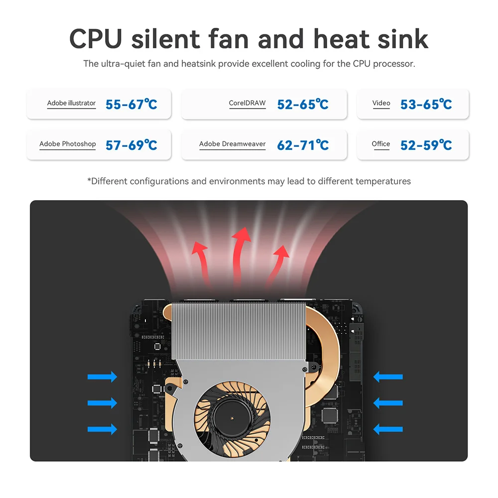 Beelink mini s13 intel twin lake - Фотография_6