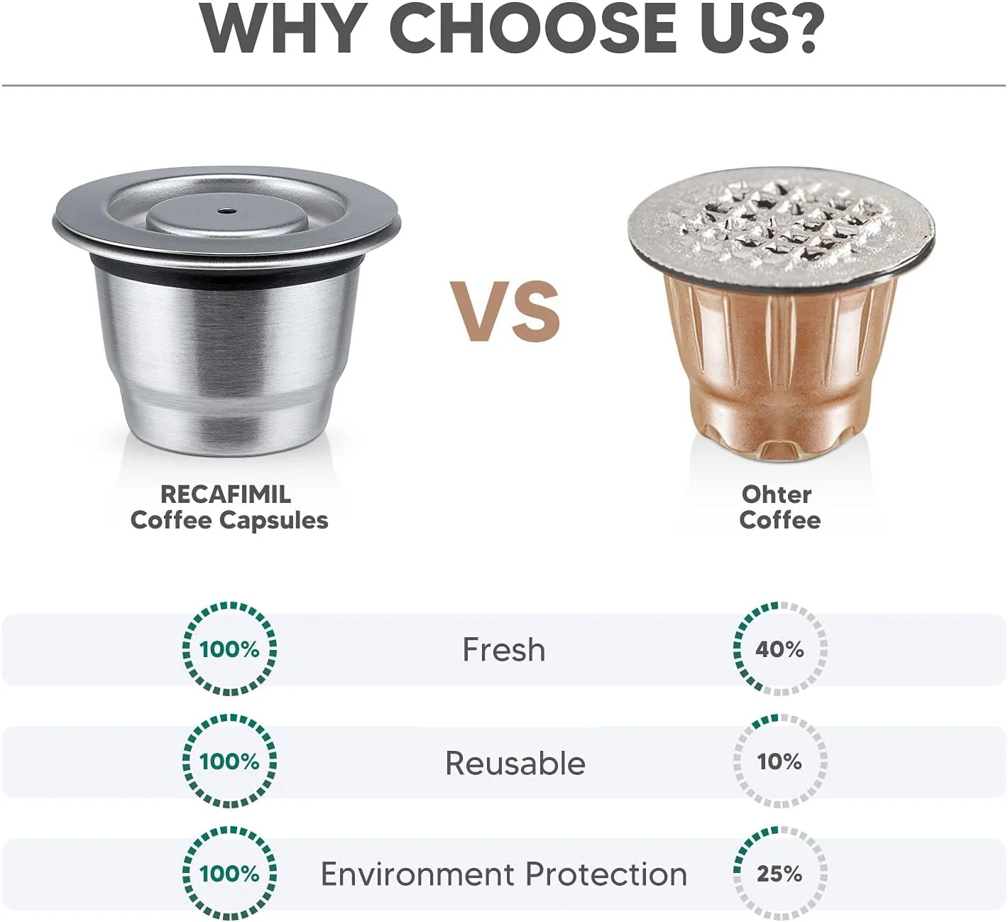 Для nespresso многоразовые кофейные капсулы из нержавеющей стали - Фотография_3