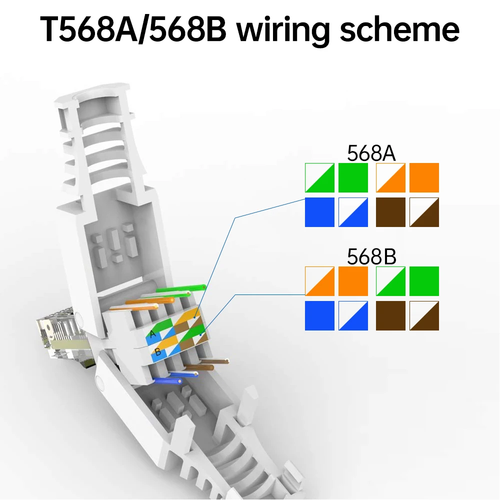 Hoolnx инструмент бесплатно rj45 разъем - Фотография_5