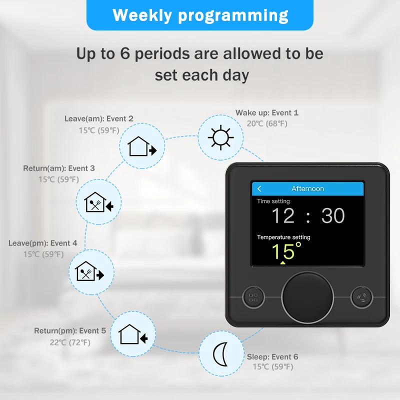 Tuya smart wi-fi термостат smart - Фотография_5