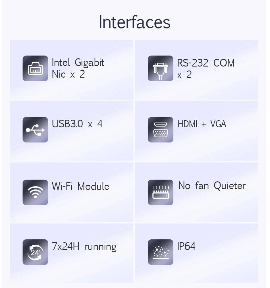 Мини-пк безвентилятора dual lan - Фотография_3