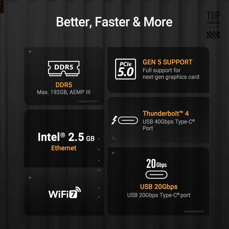 Tuf gaming z890-plus wifi intel core ultra series 2 - Фотография_3