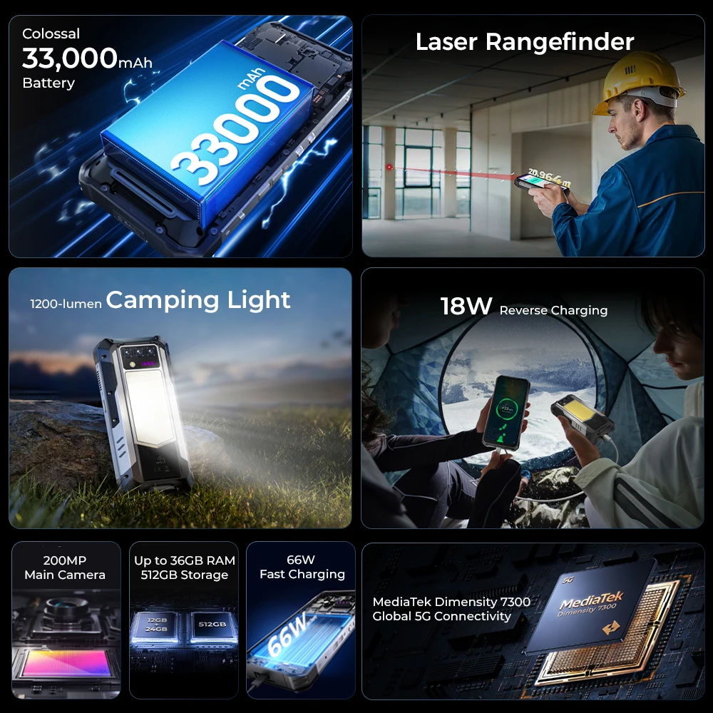 Надежный телефон oukitel wp100 - 33000 мач - Фотография_2