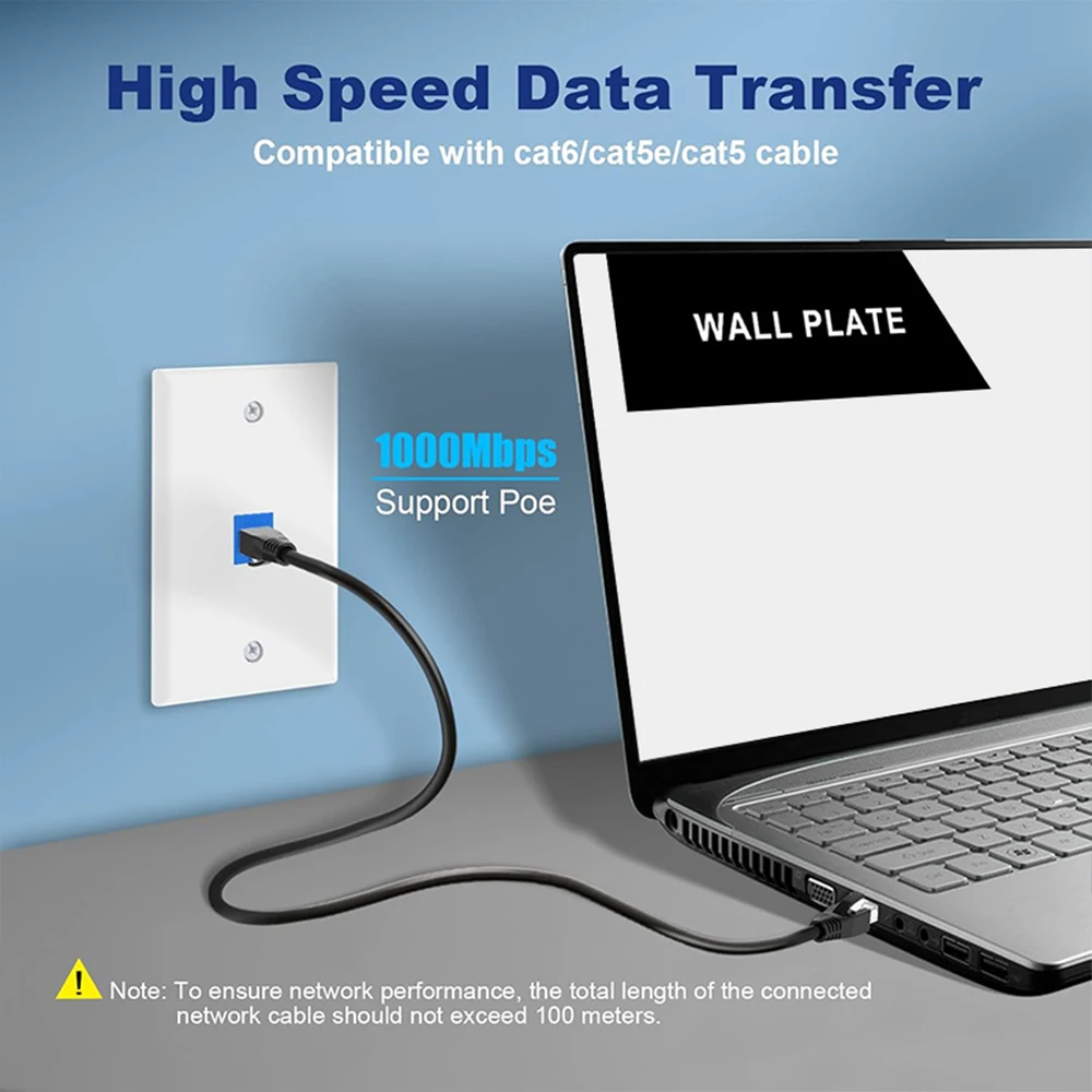 Natalink 1 упаковка cat 6 настенная панель ethernet - Фотография_4