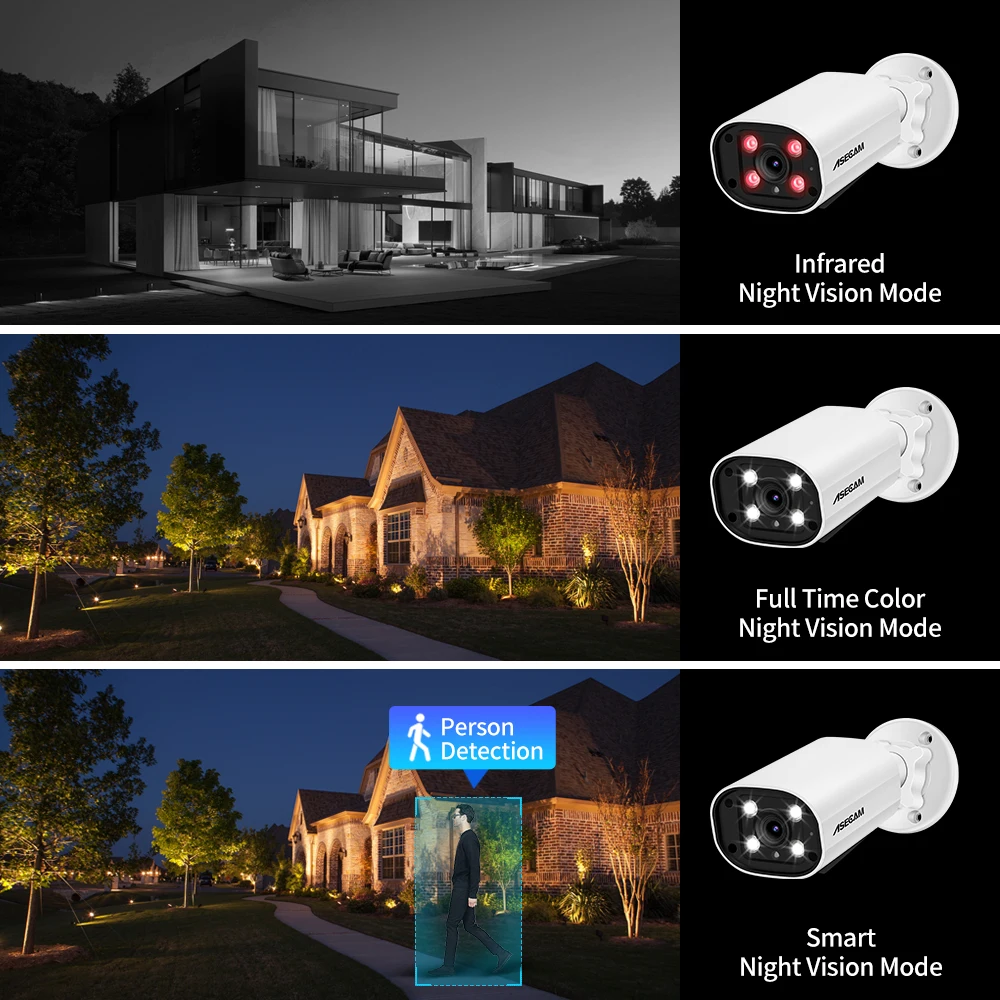 4k 8mp камера видеонаблюдения poe h.265 onvif металлический купол крытый 2 - Фотография_3