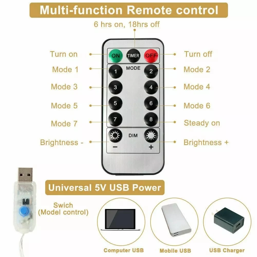 3m светодиодный занавес usb гирлянда - Фотография_3