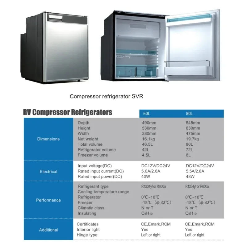 Мини-холодильник постоянного тока 12 в/24 в 50 л для автофургона - Фотография_3