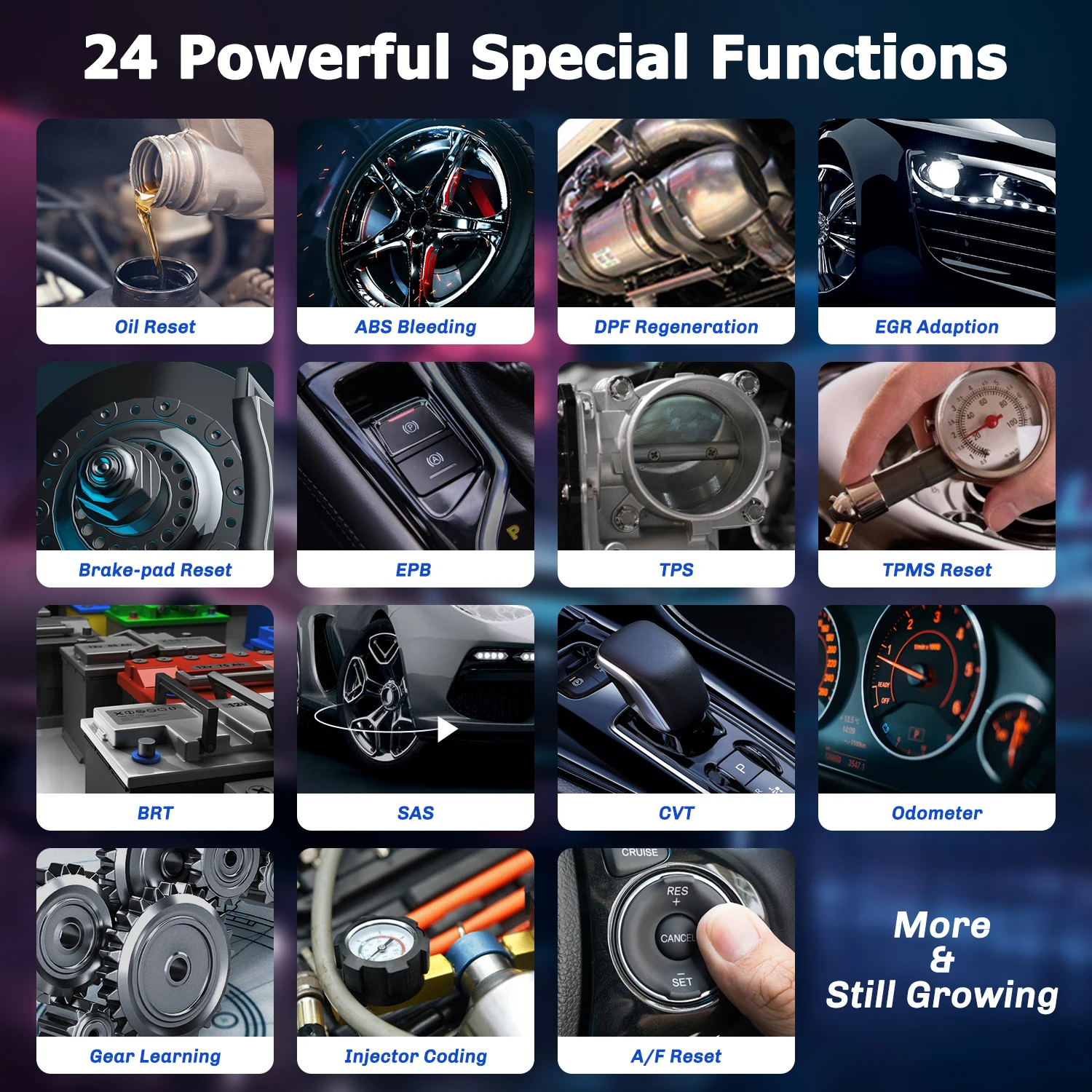 Foxwell gt60 obd2 автомобильный - Фотография_3