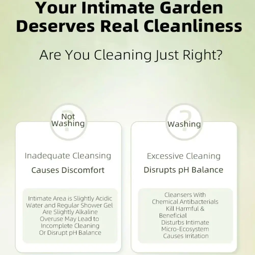 Очищающее средство для интимного ухода для мужчин и женщин - Фотография_2