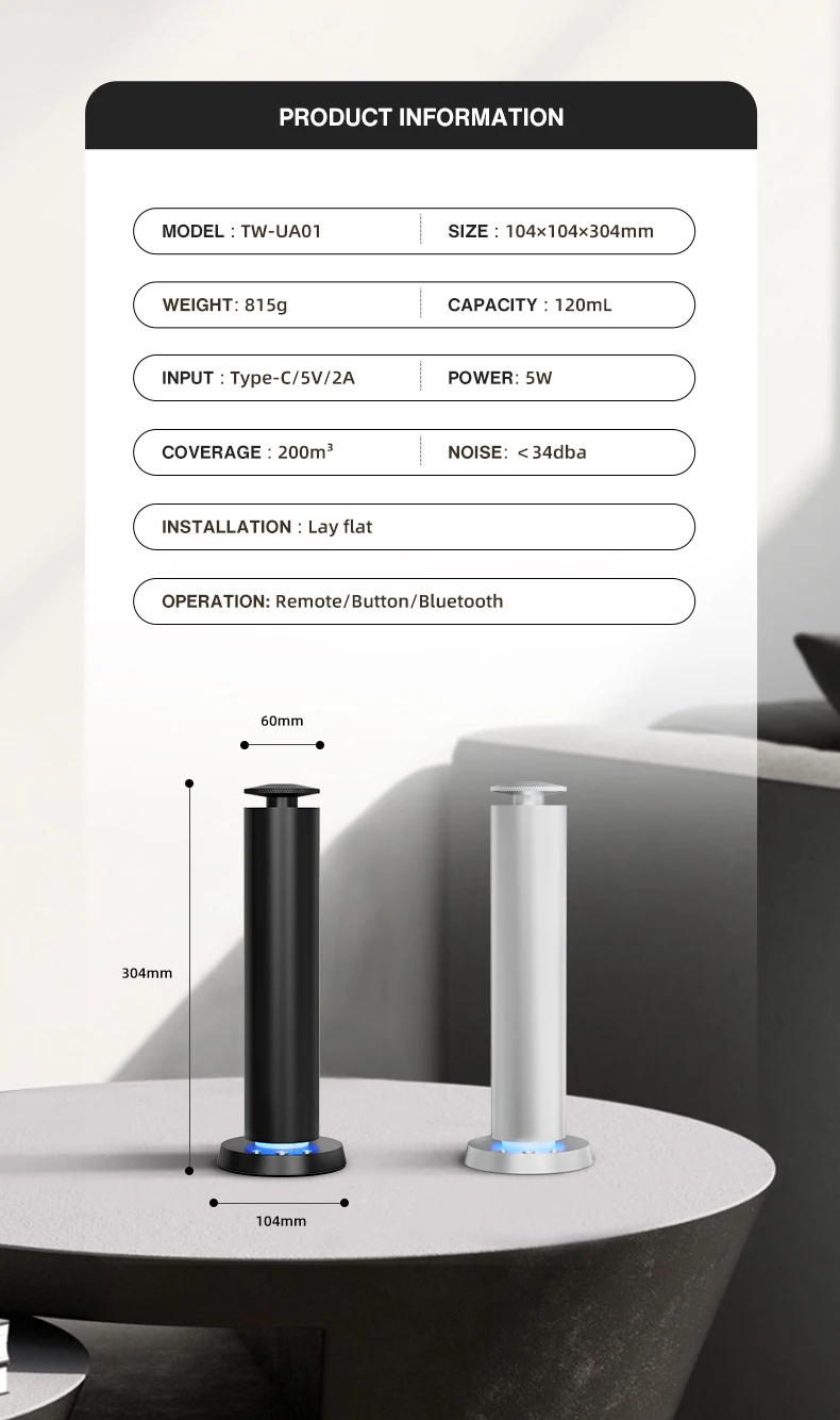 Домашний аромат, духи, bluetooth, - Фотография_6