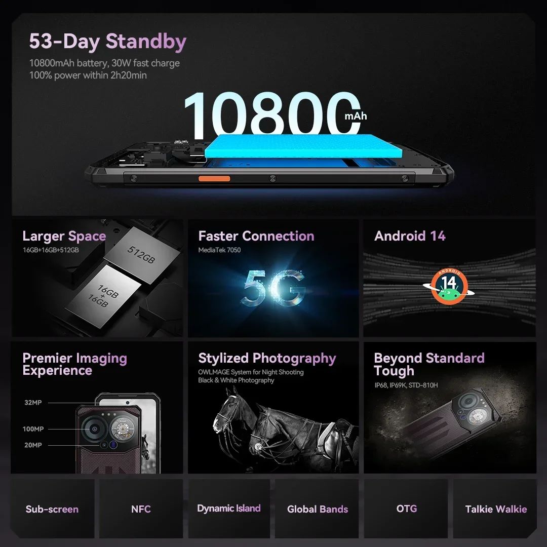 Iiif150 b3 pro 5g прочная машина - Фотография_2