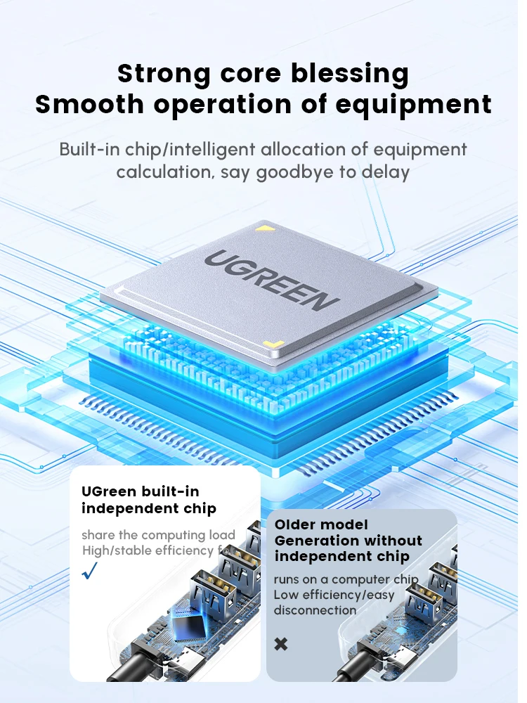 Ugreen 4-портовый концентратор usb 3.0 - Фотография_6