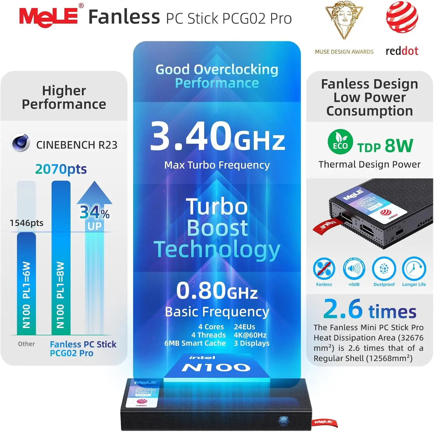 Mele pcg02 pro безвентиляторный - Фотография_4