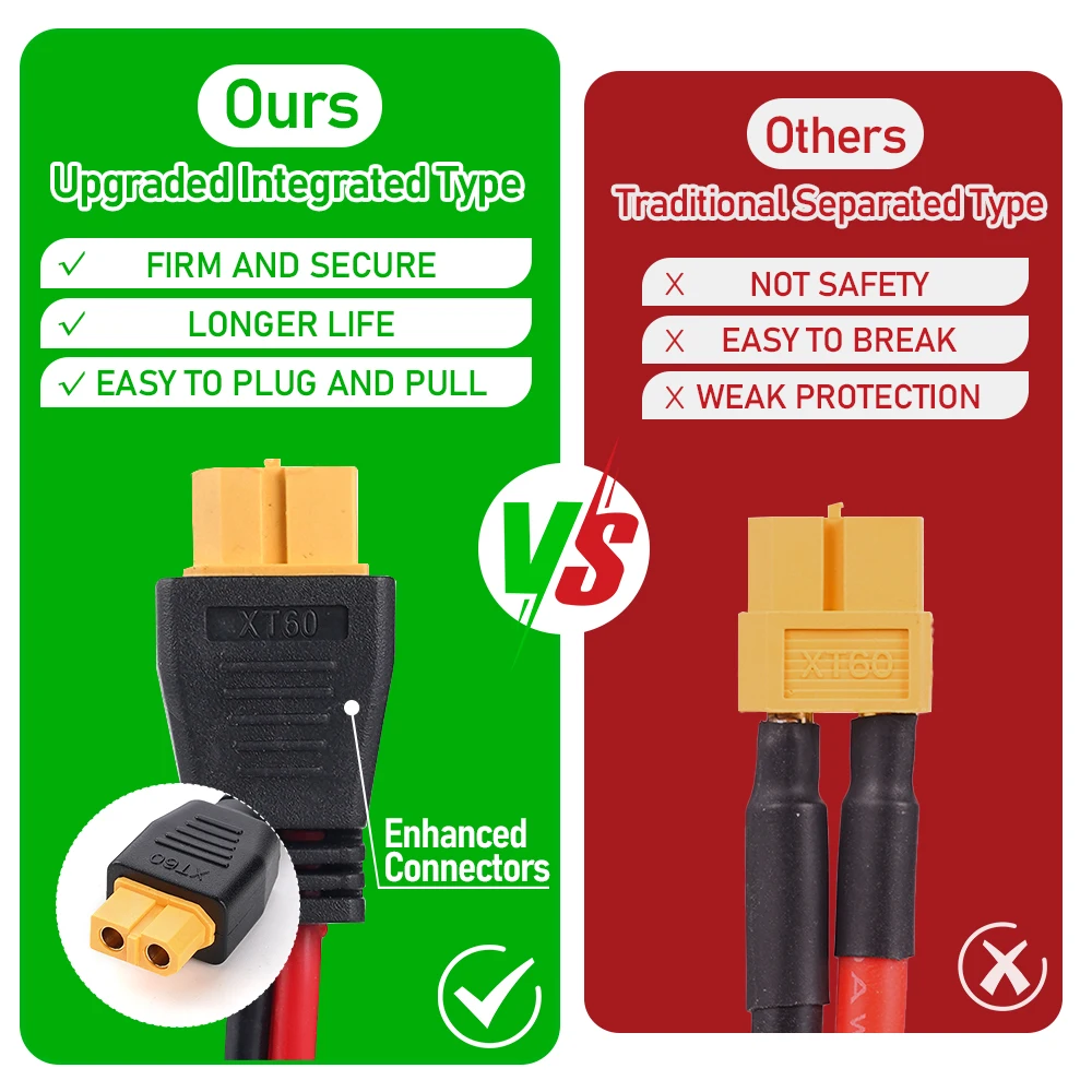 12awg автомобильный кабель прикуривателя xt60 с внутренней головкой 1 - Фотография_3