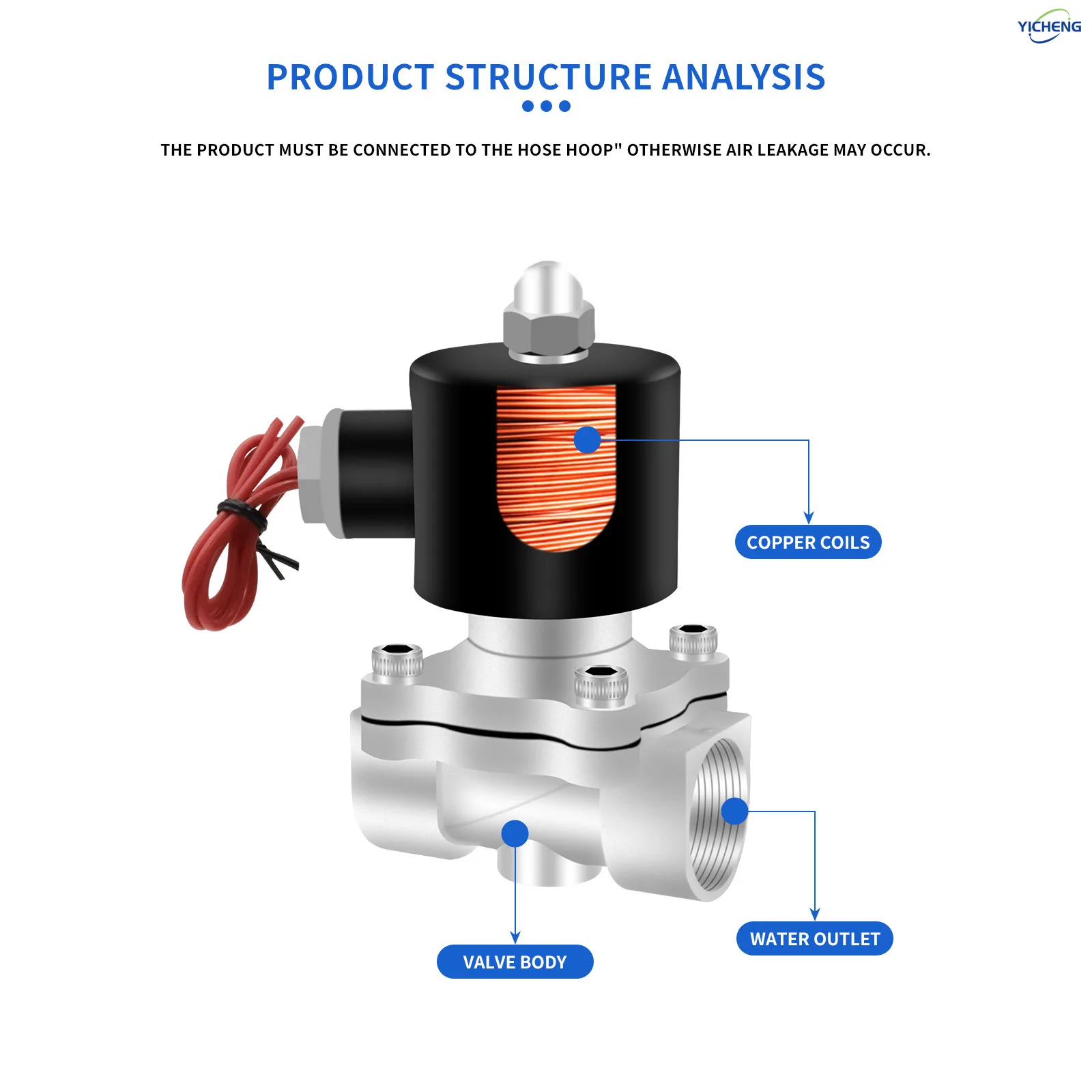 Корпус из нержавеющей стали 3/4 - Фотография_5