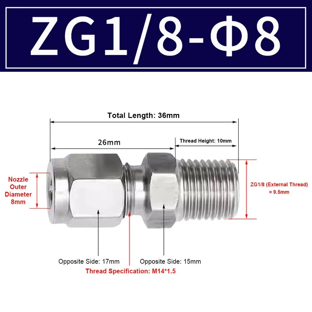 1/8 "1/4" 3/8 "1/2"