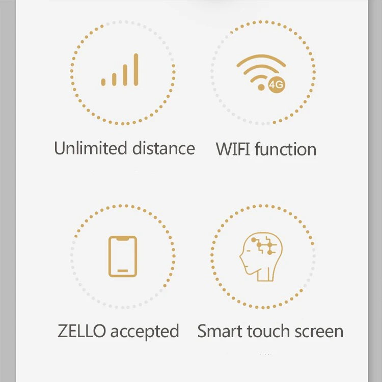 Восстановите rs-8m 4g рация - Фотография_5