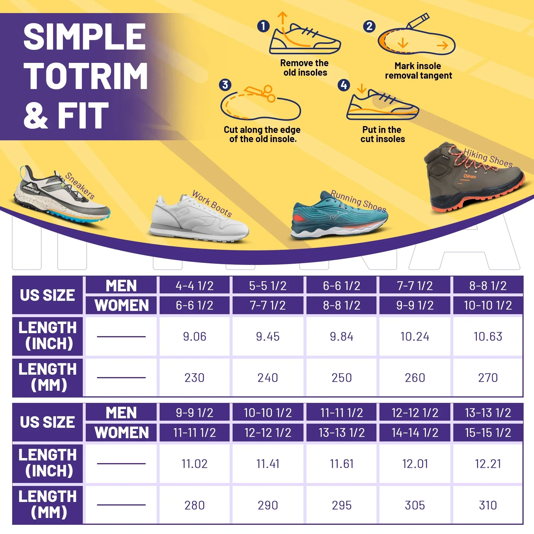 Ifitna подошвенный фасциит - Фотография_4
