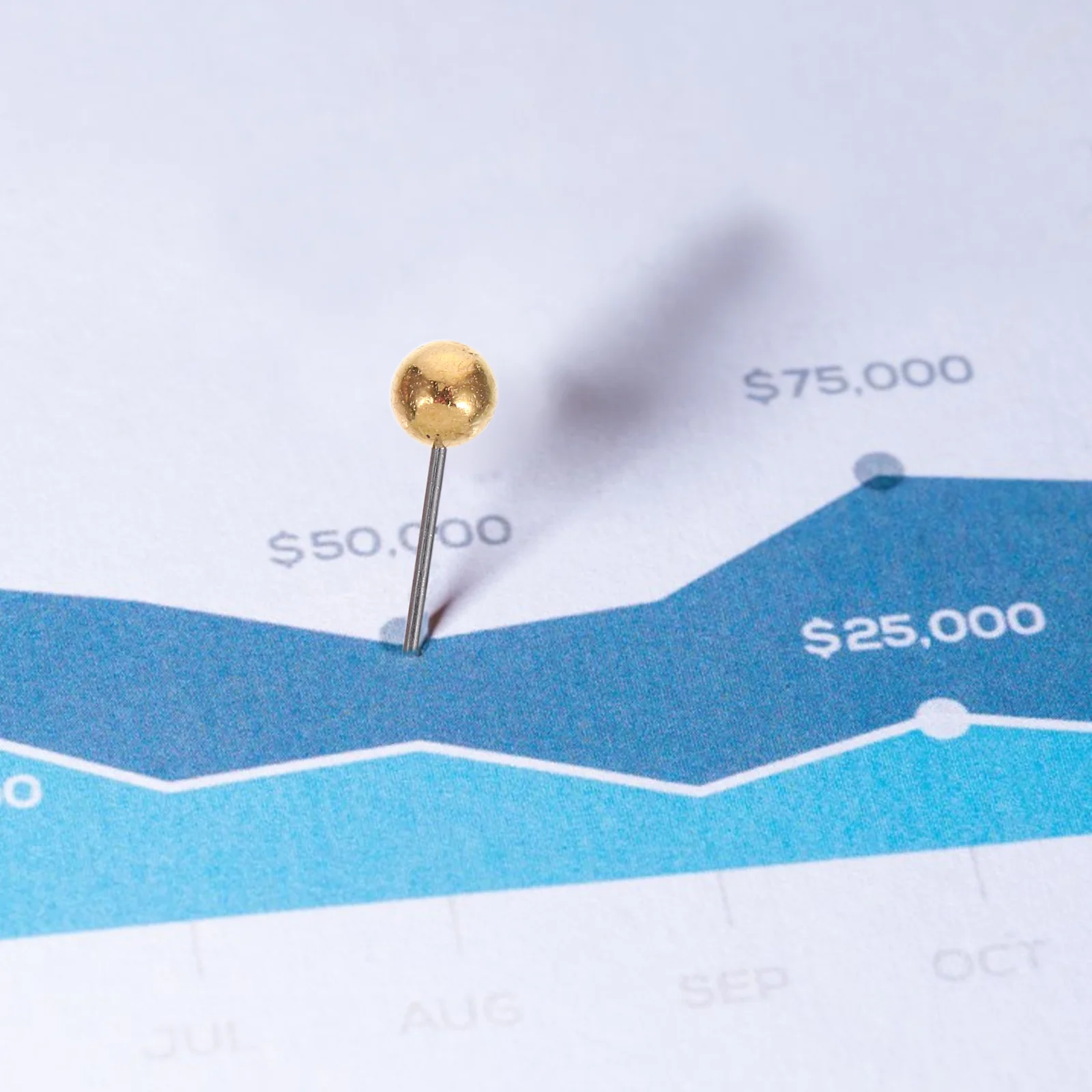 Металлические золотые кнопки с круглой шаровой головкой