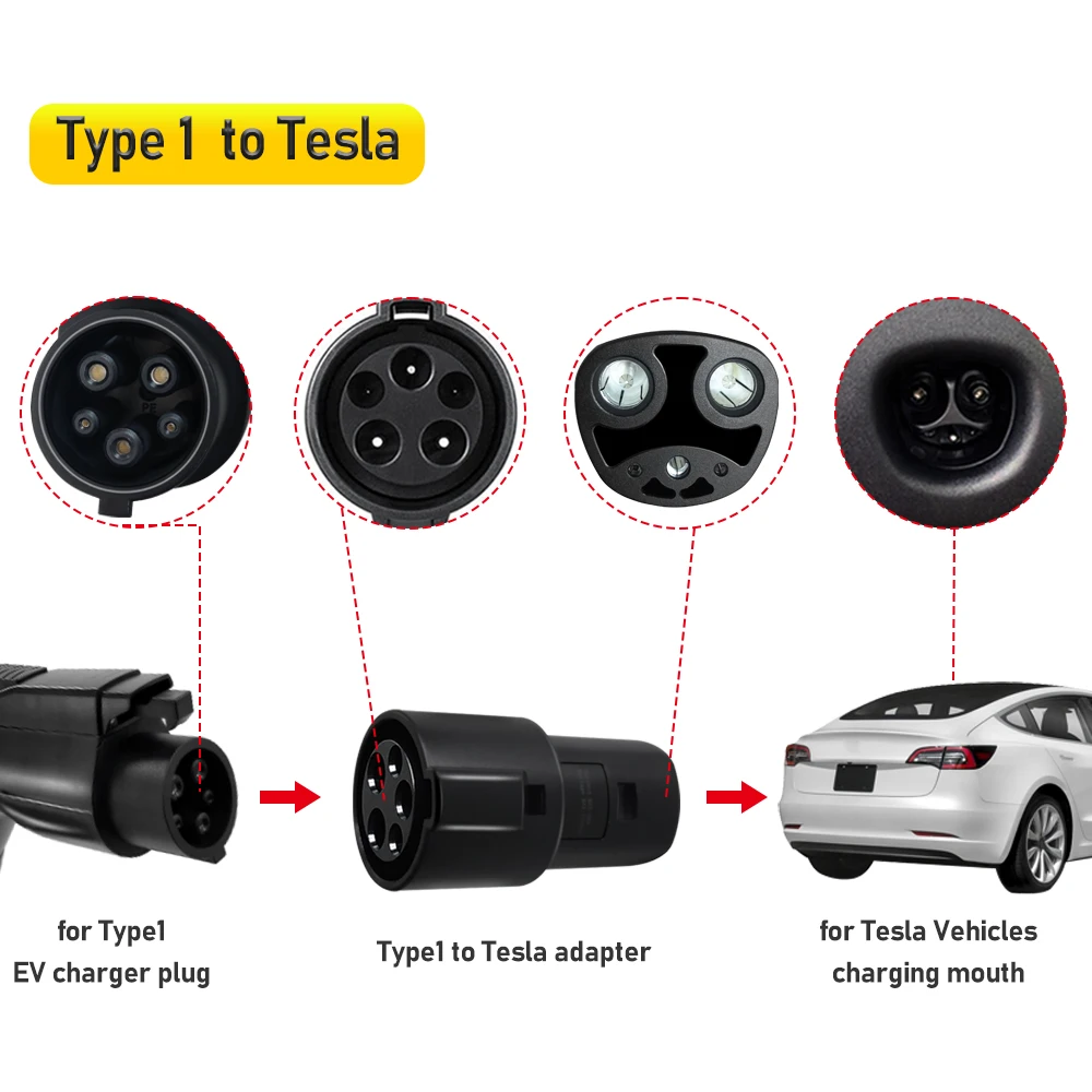 Адаптер электромобиля ev для преобразователя - Фотография_5