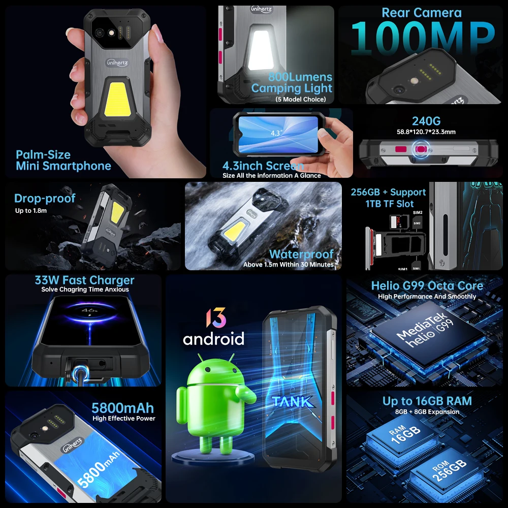 Испания склад 8849 tank mini unihertz прочные смартфоны с дисплеем 4 - Фотография_2