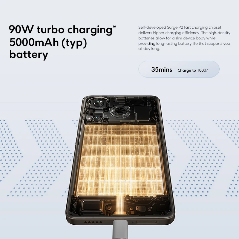 Poco f6 5g глобальная версия мобильного телефона - Фотография_6