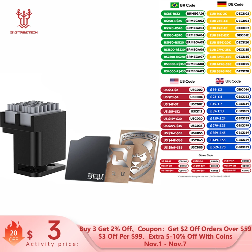 Bigtreetech щетка для панды px