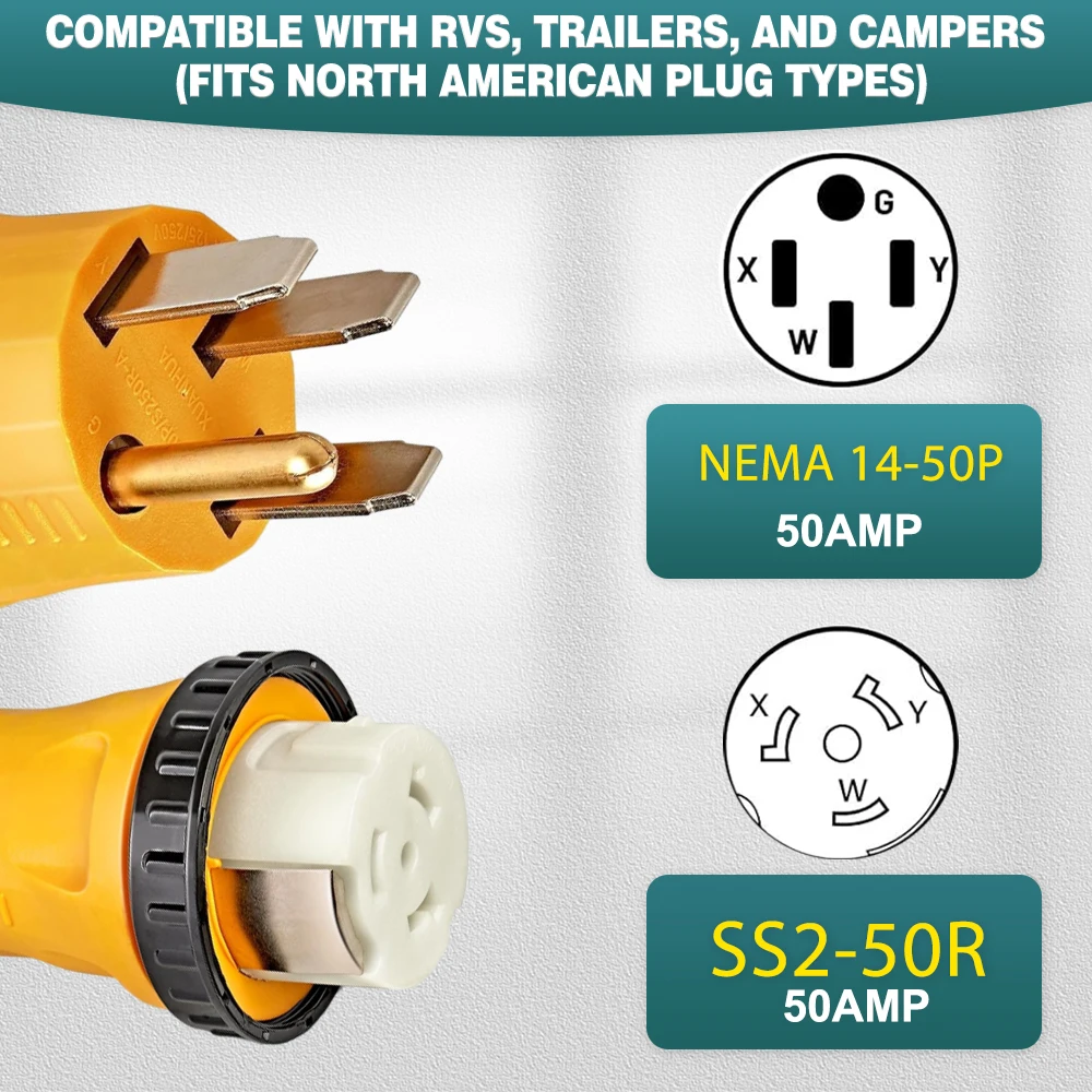 Для camco progressive renogy nema