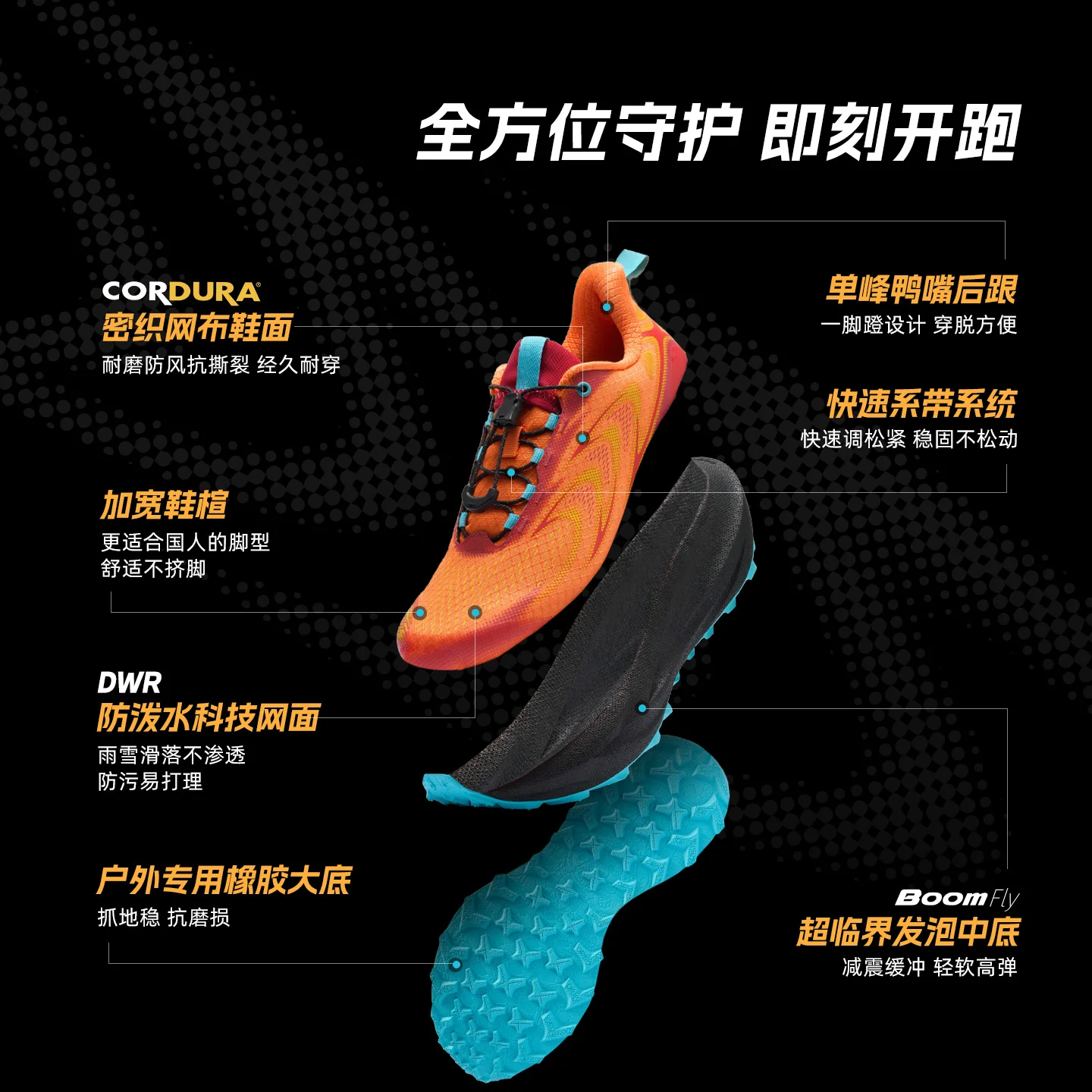 Bmai trail кроссовки для женщин - Фотография_2