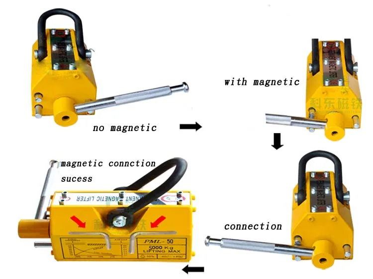 Производитель pml-300kg pml-300kg - Фотография_5